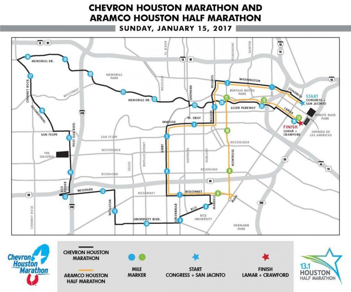 mapu Houston maratón